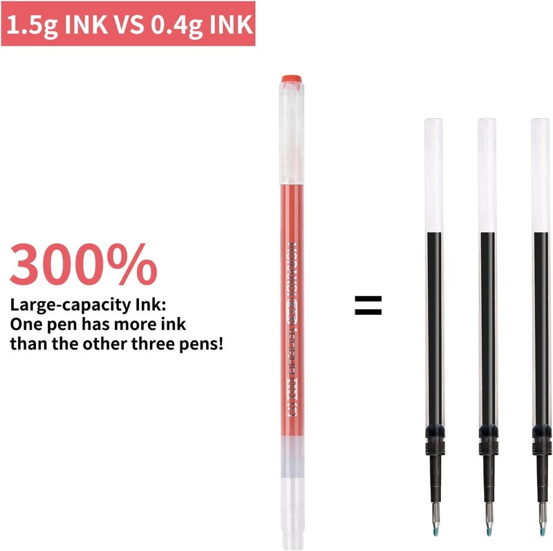 Joyask Gel Pens For Coloring, 18 Pack Colored Pens for Black Paper & White Paper, 0.6MM Fine Point Pens for Coloring, Writing, Drawing, Journaling, Note Taking, Office, Home - Image 4
